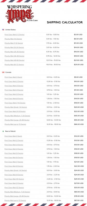 shipping prices for whispering imps