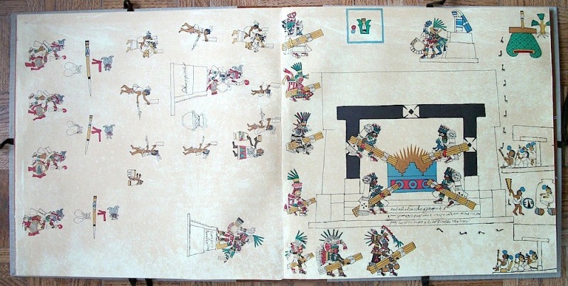 Codex Borbonicus 33_34.jpg